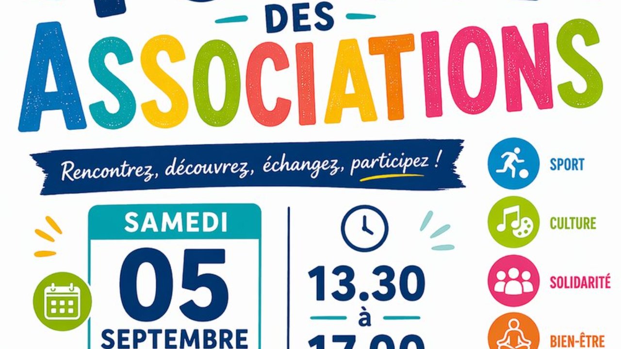 FORUM DES ASSOCIATIONS