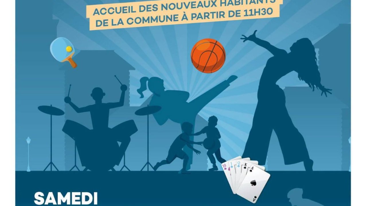 19ème édition Forum des Associations